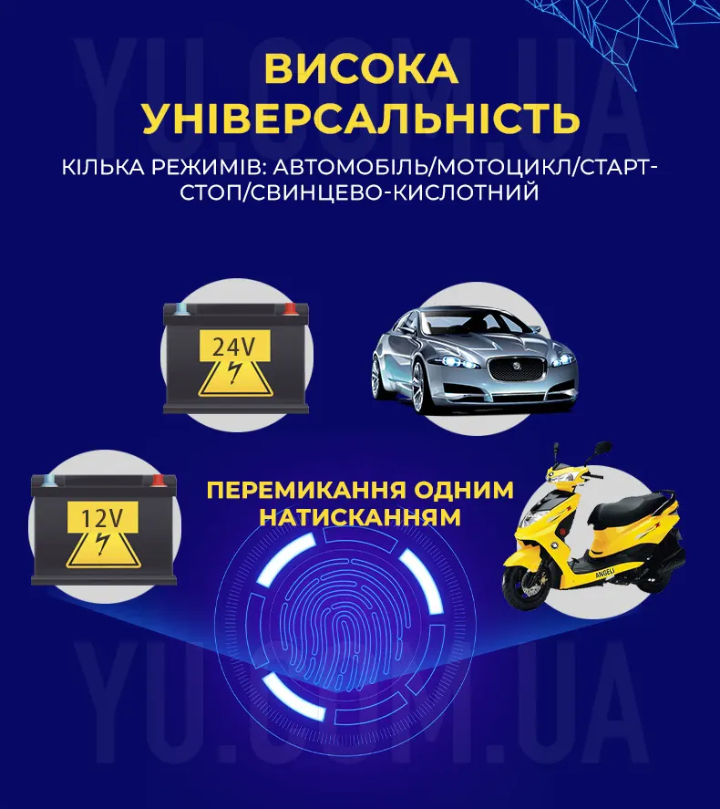 Зарядний пристрій для акумуляторів з функцією ремонту 12V/24V 10A Зарядний пристрій для акумуляторів з функцією ремонту 12V/24V 10A